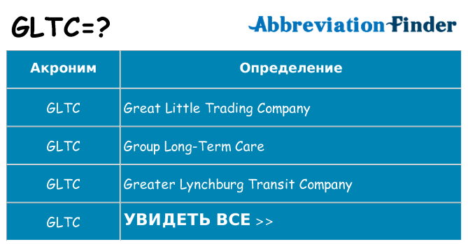 Что означает аббревиатура gltc