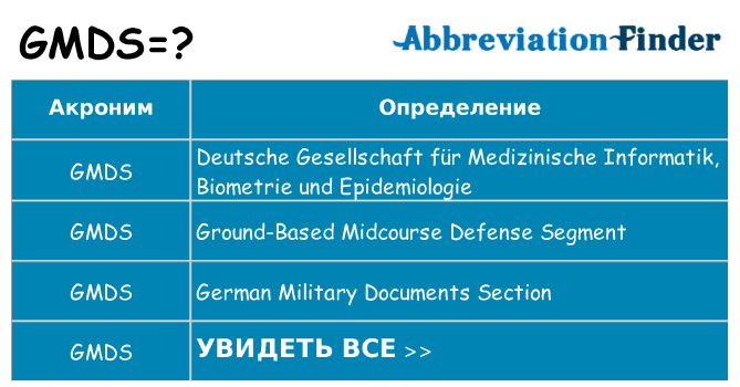 Что означает аббревиатура gmds