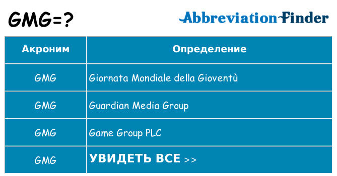 Что означает аббревиатура gmg