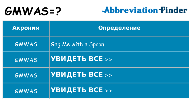 Что означает аббревиатура gmwas