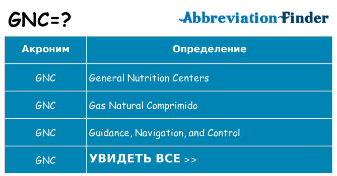 Что означает аббревиатура gnc