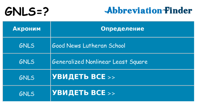 Что означает аббревиатура gnls
