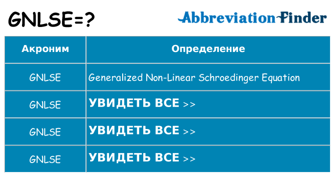 Что означает аббревиатура gnlse