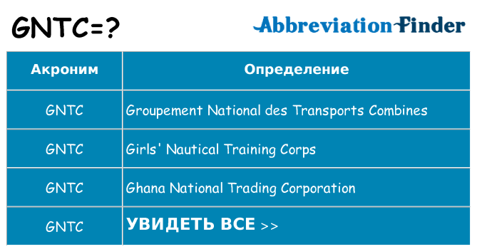 Что означает аббревиатура gntc