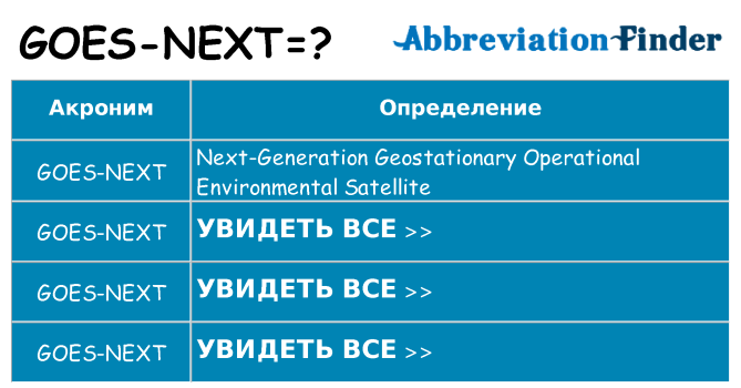Что означает аббревиатура goes-next
