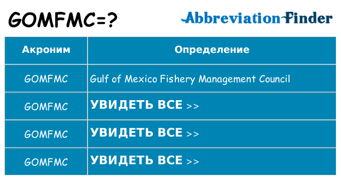Что означает аббревиатура gomfmc