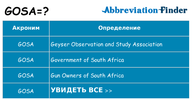 Что означает аббревиатура gosa