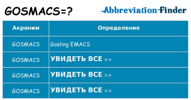 Что означает аббревиатура gosmacs