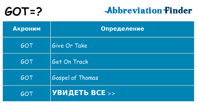 Что означает аббревиатура got