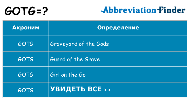 Что означает аббревиатура gotg