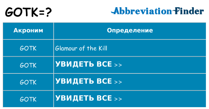 Что означает аббревиатура gotk