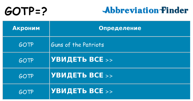 Что означает аббревиатура gotp
