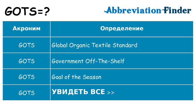 Что означает аббревиатура gots