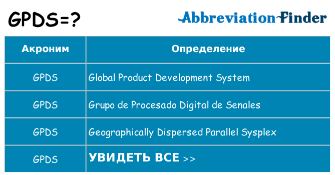 Что означает аббревиатура gpds