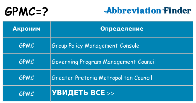 Что означает аббревиатура gpmc