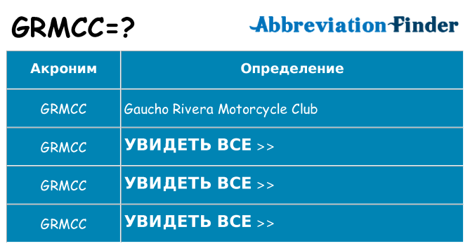 Что означает аббревиатура grmcc
