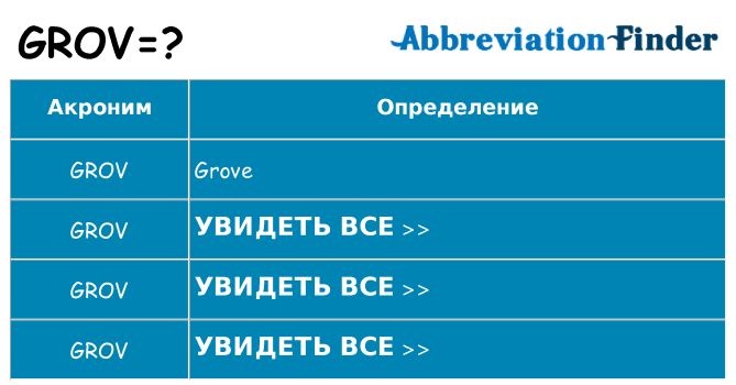 Что означает аббревиатура grov