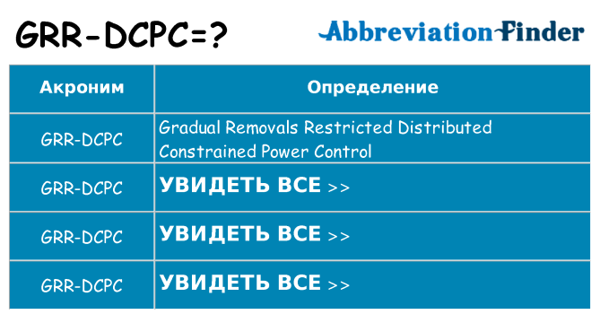 Что означает аббревиатура grr-dcpc