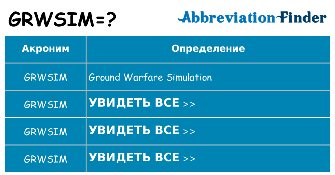 Что означает аббревиатура grwsim