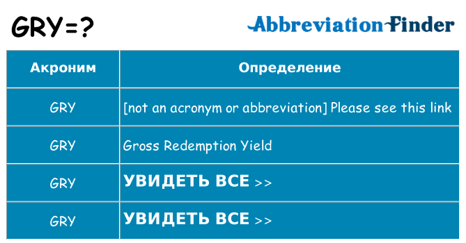 Что означает аббревиатура gry