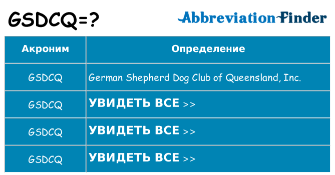 Что означает аббревиатура gsdcq