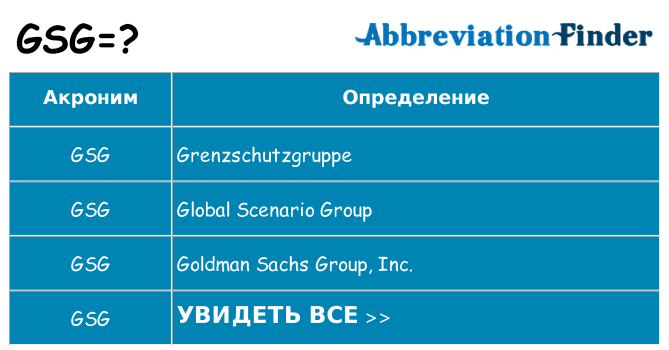 Что означает аббревиатура gsg