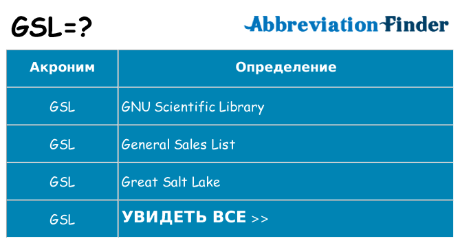 Что означает аббревиатура gsl