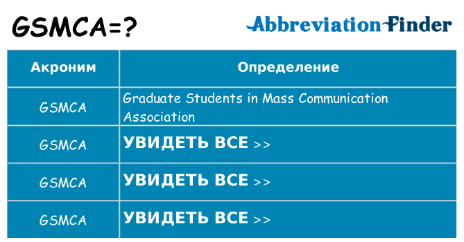 Что означает аббревиатура gsmca