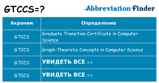 Что означает аббревиатура gtccs