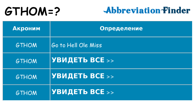 Что означает аббревиатура gthom