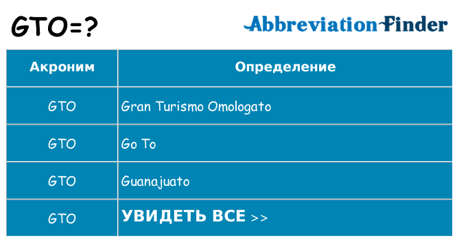 Что означает аббревиатура gto