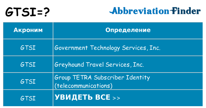 Что означает аббревиатура gtsi