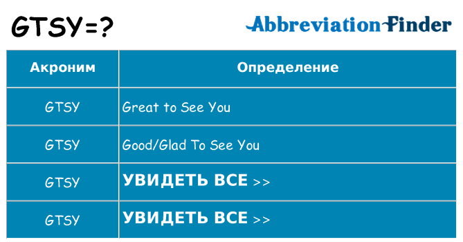 Что означает аббревиатура gtsy