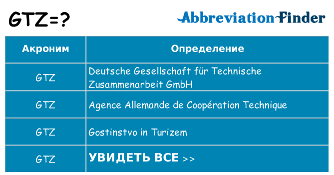 Что означает аббревиатура gtz