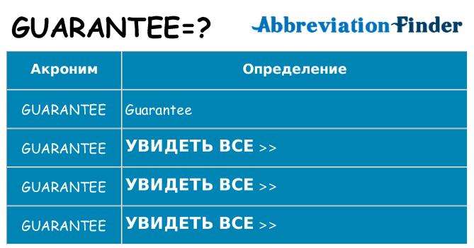 Что означает аббревиатура guarantee