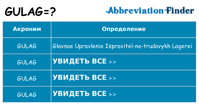 Что означает аббревиатура gulag