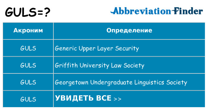 Что означает аббревиатура guls