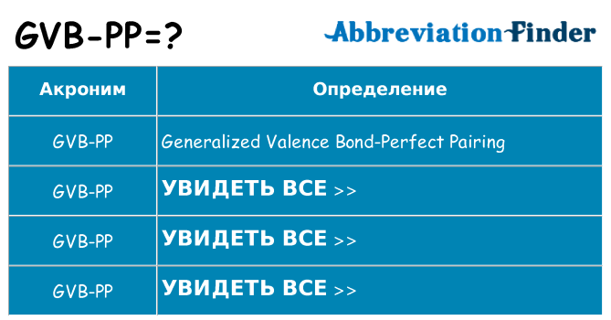 Что означает аббревиатура gvb-pp
