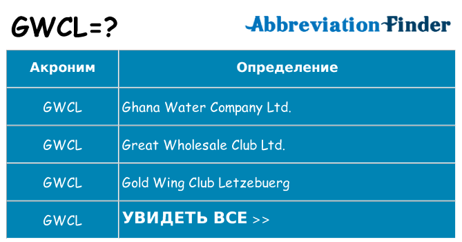 Что означает аббревиатура gwcl