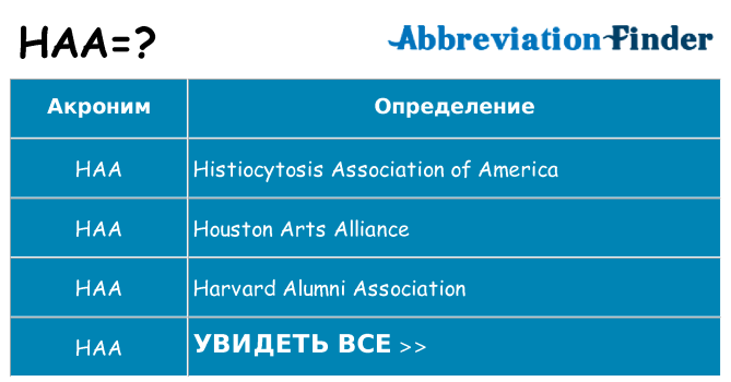 Что означает аббревиатура haa