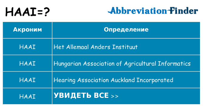 Что означает аббревиатура haai