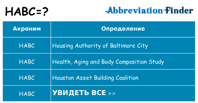 Что означает аббревиатура habc