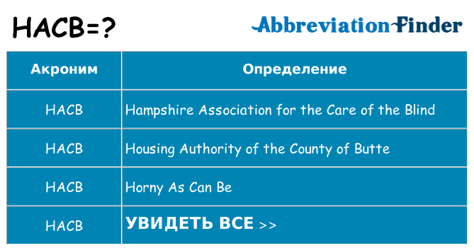 Что означает аббревиатура hacb