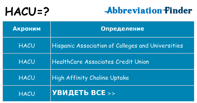 Что означает аббревиатура hacu
