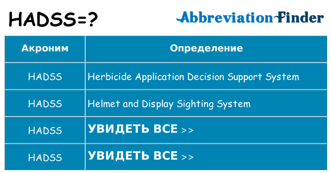Что означает аббревиатура hadss