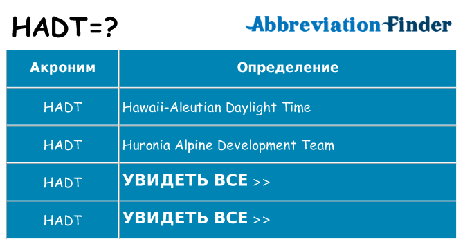 Что означает аббревиатура hadt