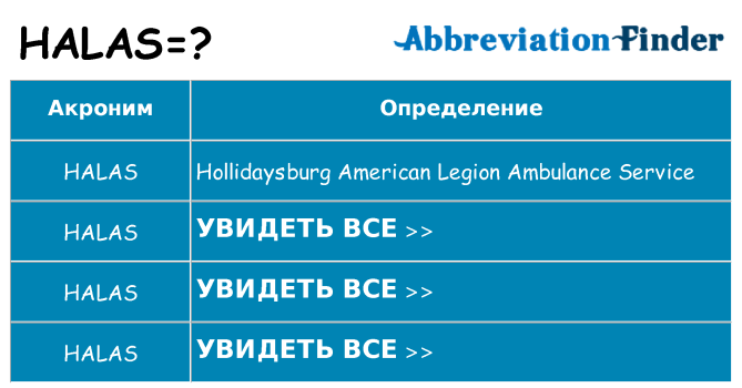 Что означает аббревиатура halas
