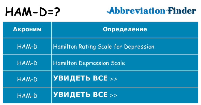 Что означает аббревиатура ham-d