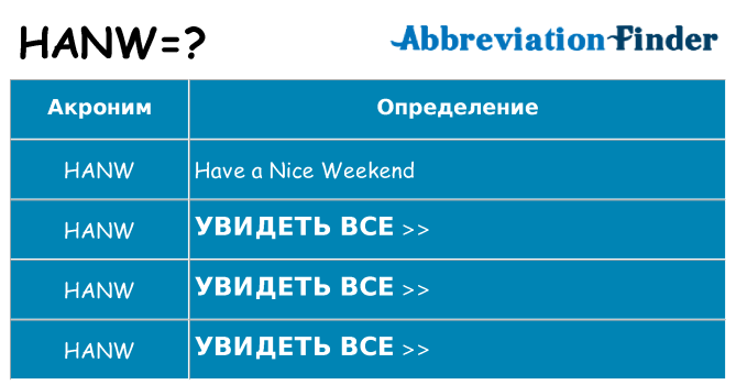 Что означает аббревиатура hanw