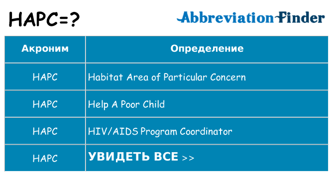 Что означает аббревиатура hapc